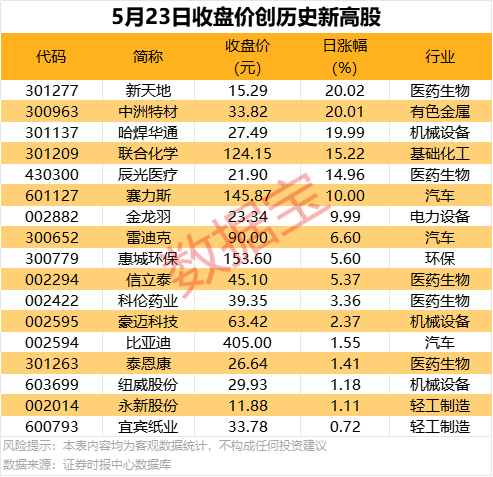 ic外汇平台交易规则坚定信心 勇挑大梁·项目新气象