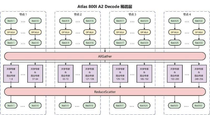 河北省电动自行车强制性标准及锂离子电池卫生评估指引宣贯活动在定州举办